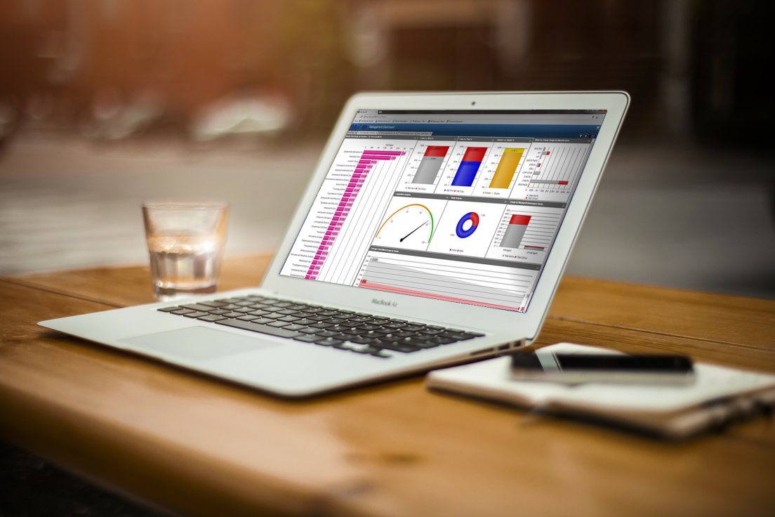 PAe Business Intelligence Dashboard